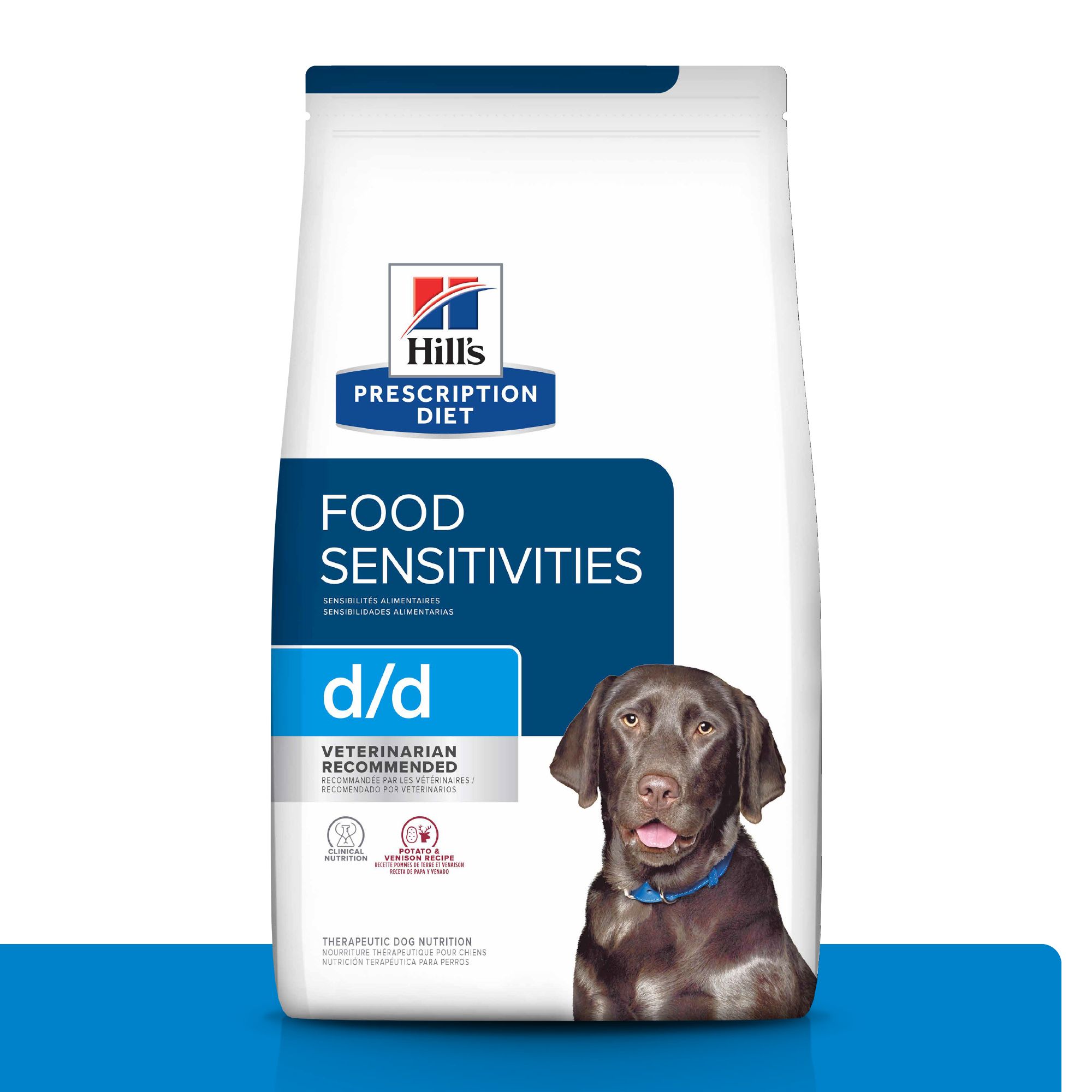 Dog food 2024 for dry skin